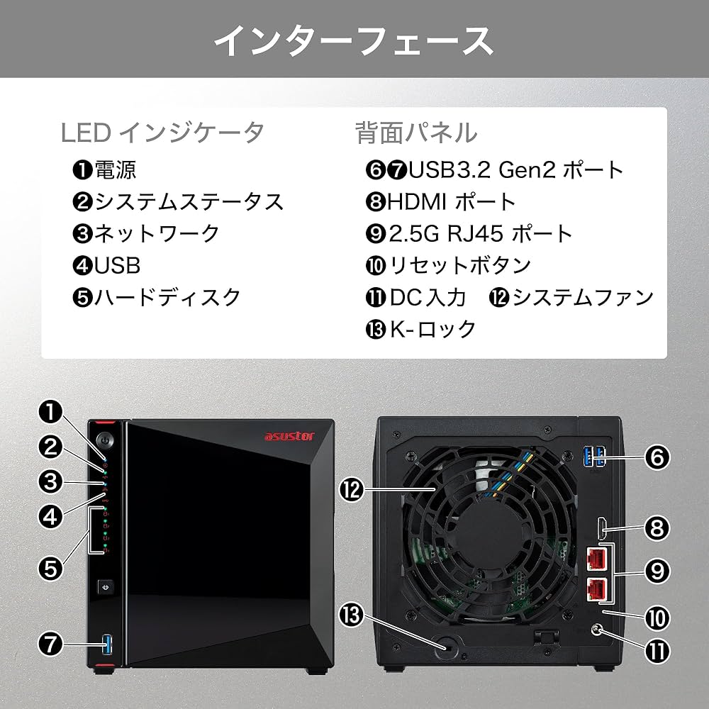 限定価格❣❊ASUSTOR NAS キット 4ベイ AS5404T ヨドバシ.com - ASUSTOR アサスター NAS 4ベイモデル M.2 NVMe